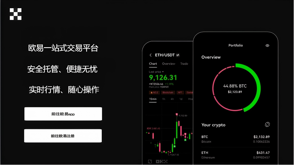 ouyiweb平台展示图